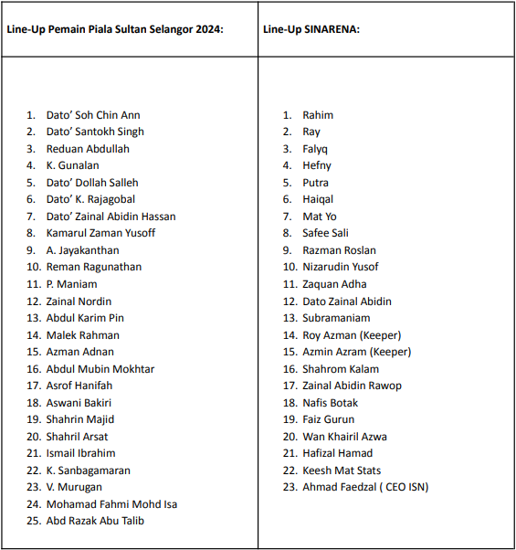 lineup-sinar-1.png lineup-sinar-1.png