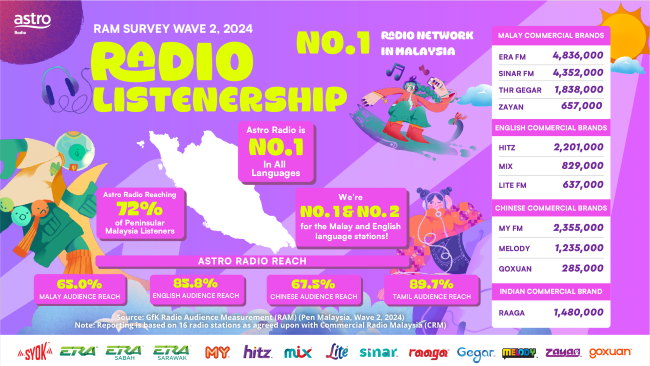 survey-astro-radio-1-2.png survey-astro-radio-1-2.png