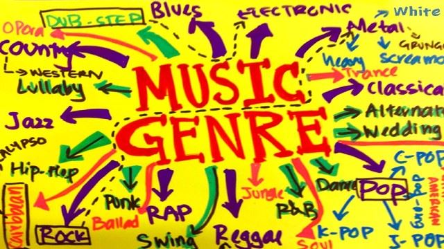 music-genre_1.jpg