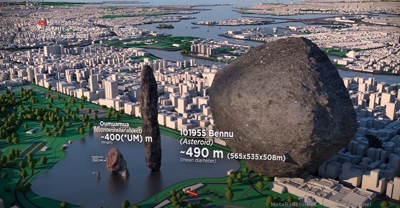 video gambaran saiz asteroid ini buat penonton tercengang