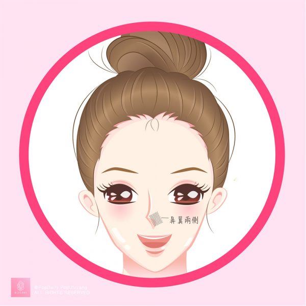 无缘无故冒痘？长痘9个位置看出身体警讯！