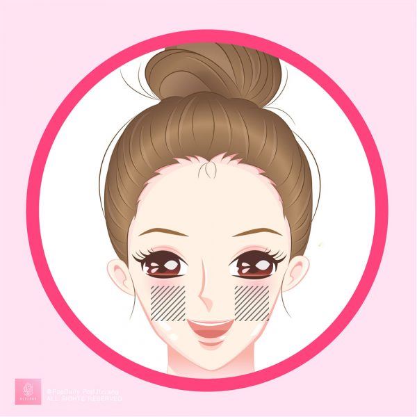 无缘无故冒痘？长痘9个位置看出身体警讯！