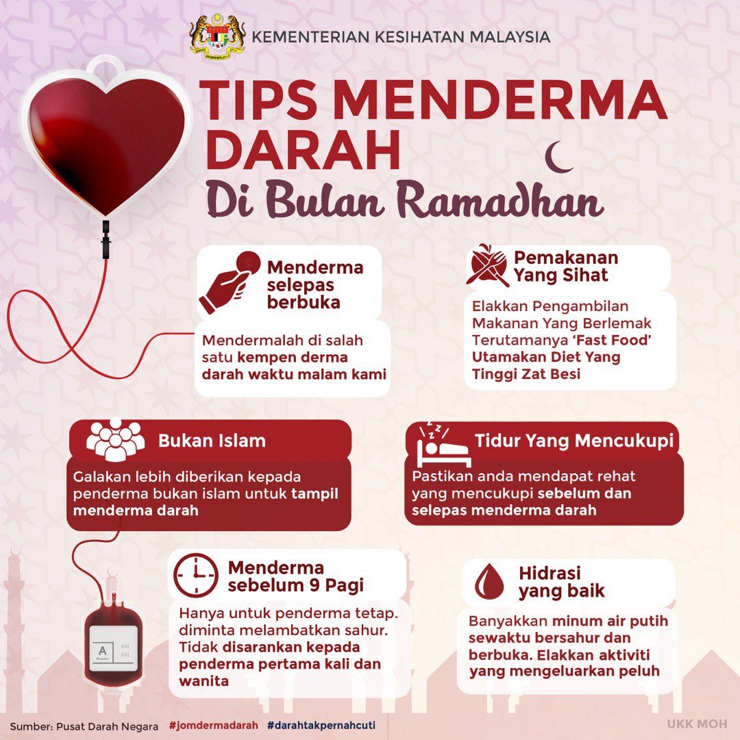 rayuan dari pusat darah negara kepada orang ramai 