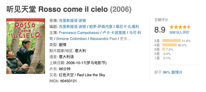 人生低谷时必看的5部电影！让你有再次起航的力量！