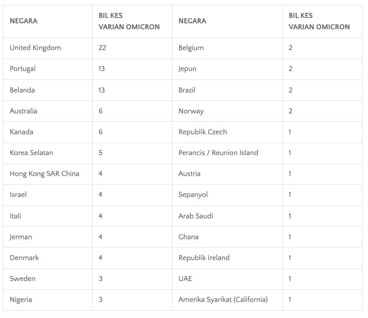 tourists from several countries temporarily barred from langkawi
