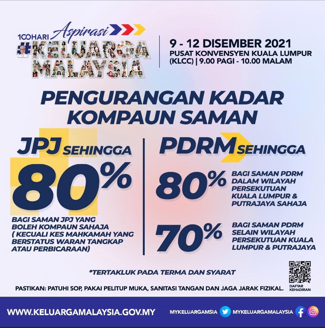 mulai hari ini, jpj dan pdrm tawar diskaun saman hingga 80%. ini caranya!