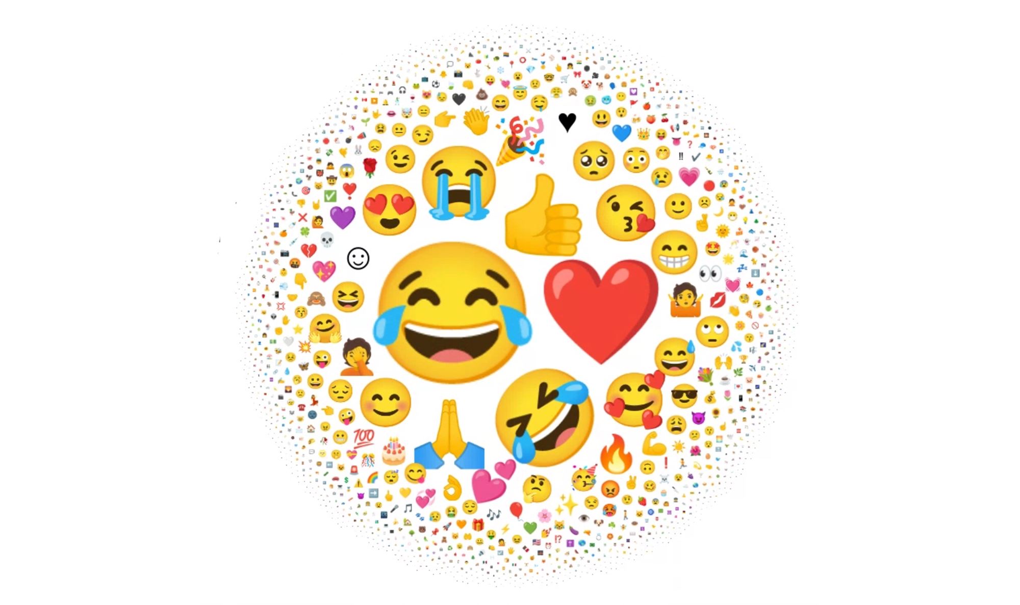 emoji ketawa sambil menangis paling banyak digunakan tahun ini