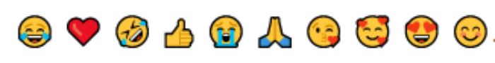 emoji ketawa sambil menangis paling banyak digunakan tahun ini