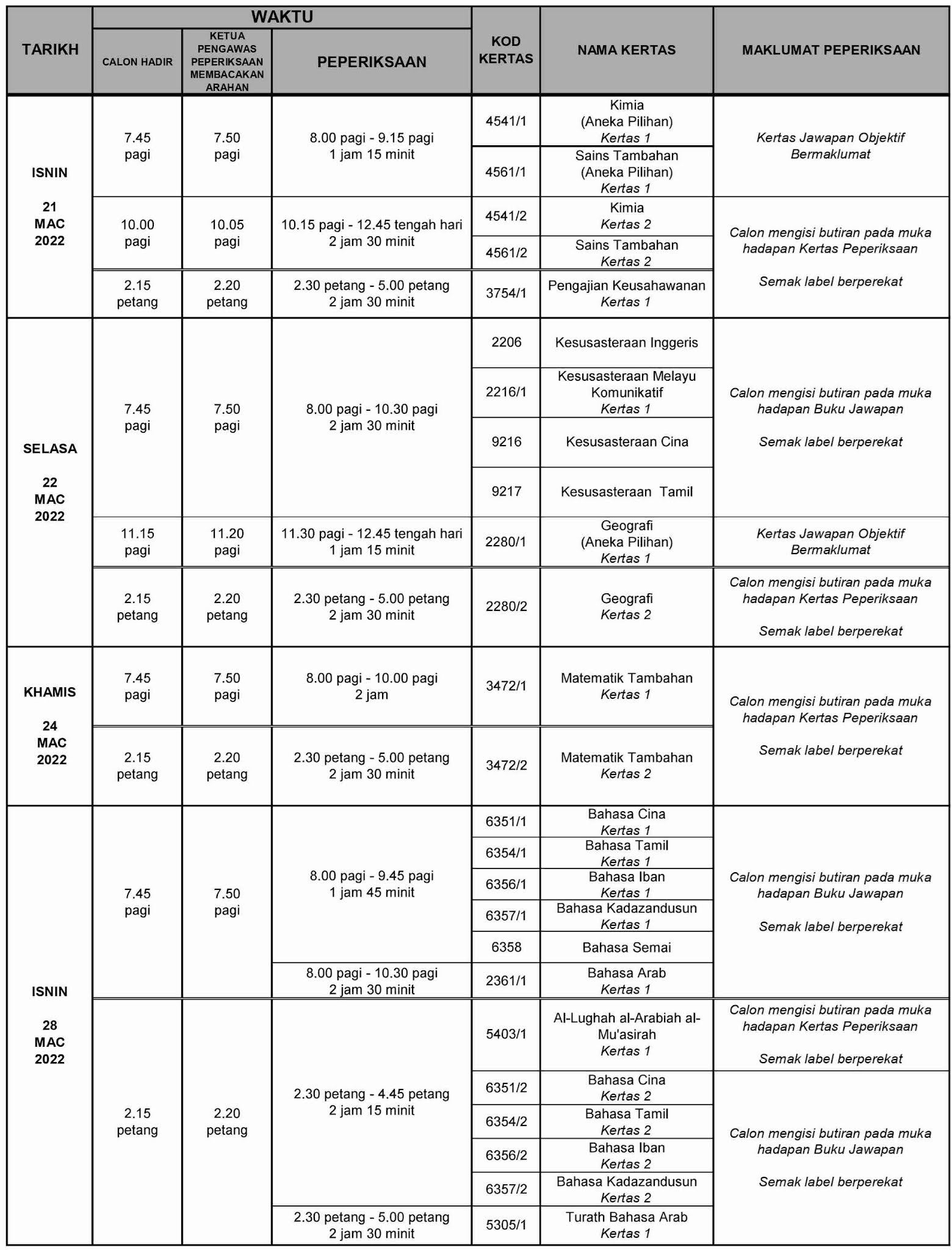 SPM生注意⚠️教育部公布最新【2021SPM考试时间表】 | Goxuan
