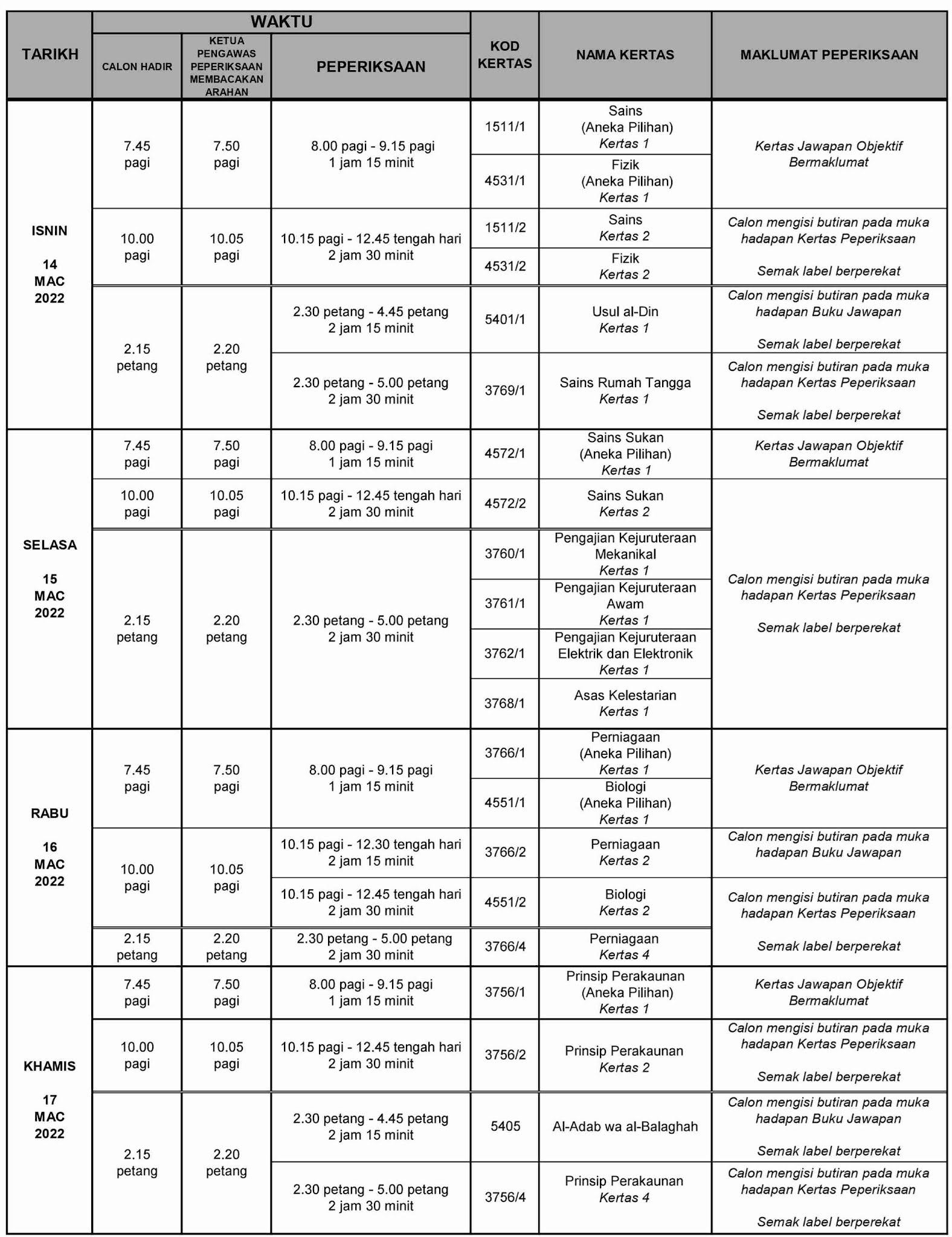 SPM生注意⚠️教育部公布最新【2021SPM考试时间表】 | Goxuan