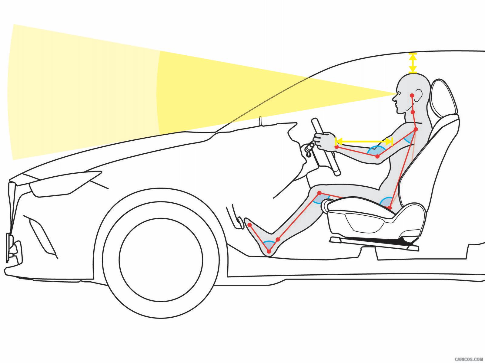 Adjust car seat height comfortable driving posture