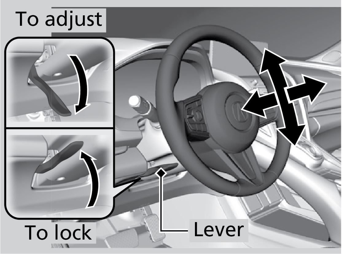 Adjust steering wheel proper driving posture