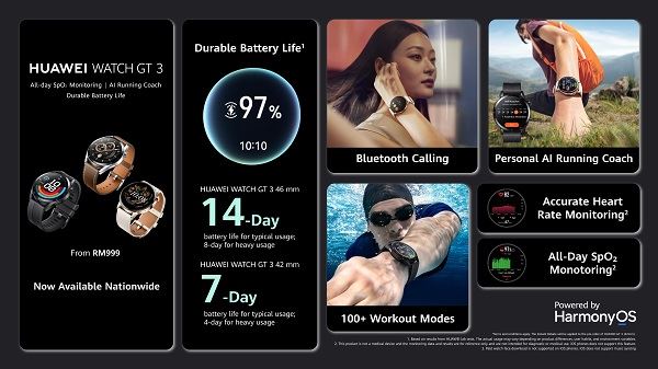 HUAWEI WATCH GT 3的电池能力