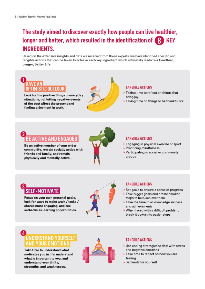 aia health and wellness study reveals that malaysians value optimism and gratitude