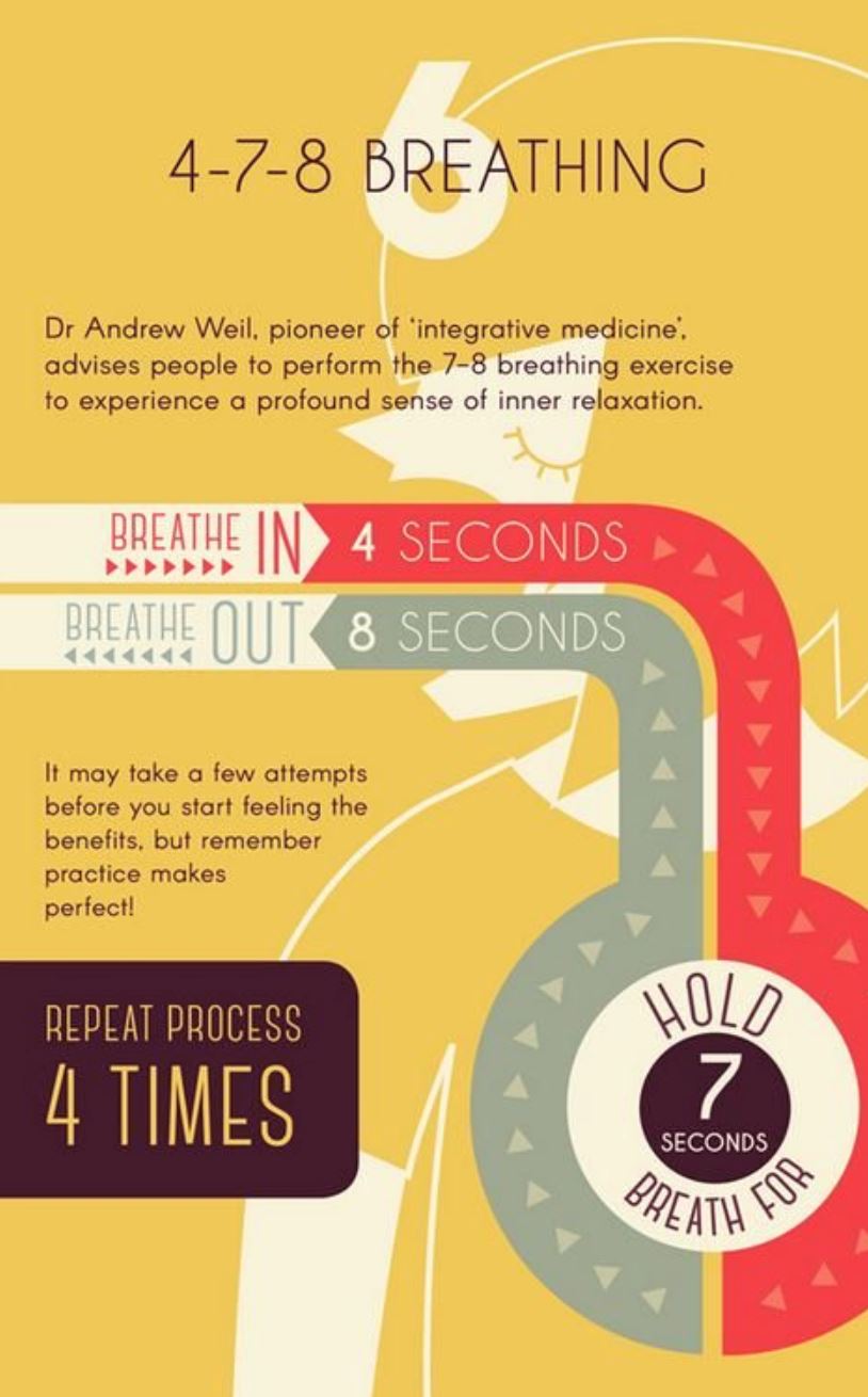 pakar dedah rahsia hilangkan stress guna teknik 4-7-8