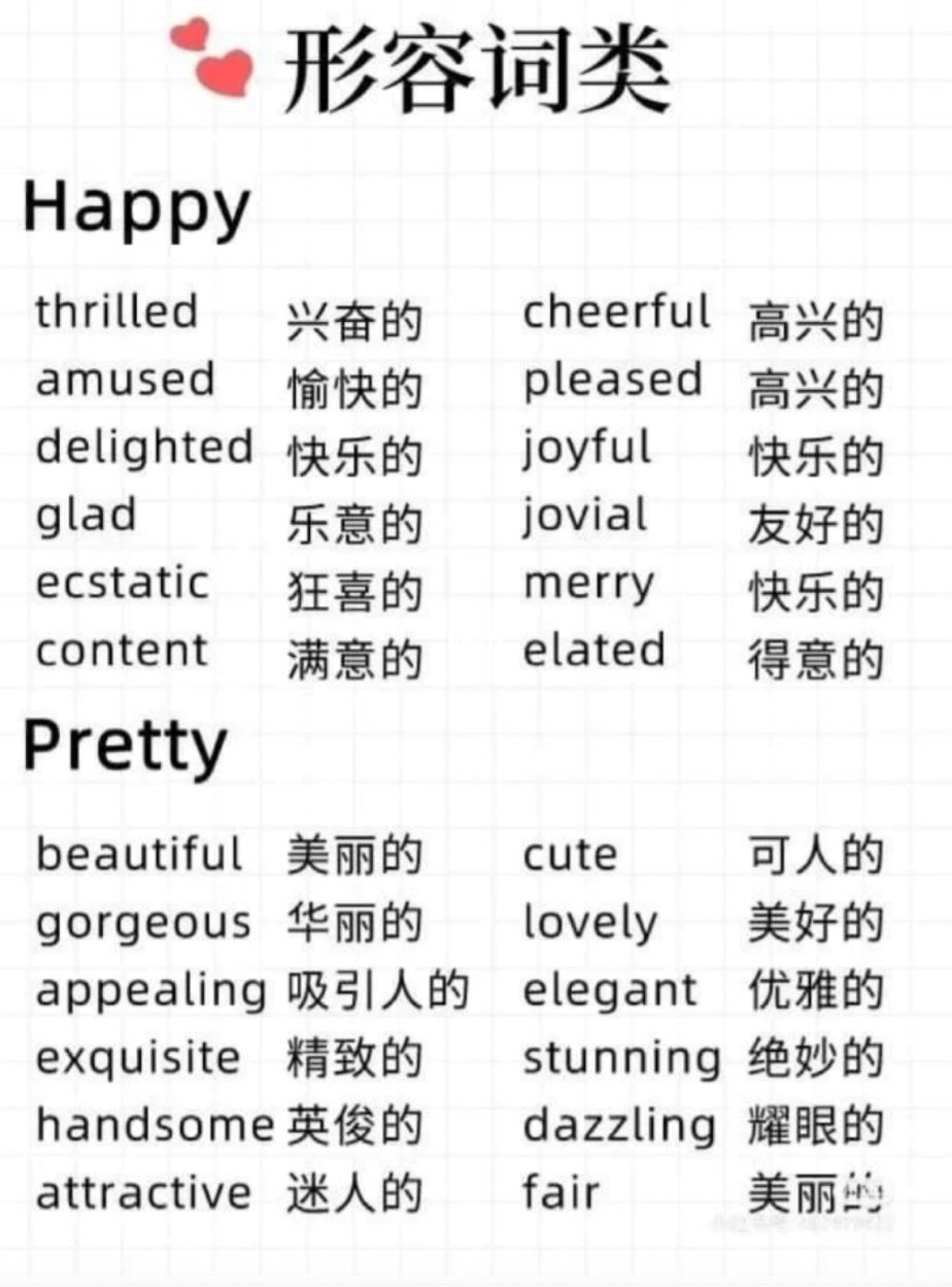📖【盘点更多高级替代词】别只会用happy good bad pretty了