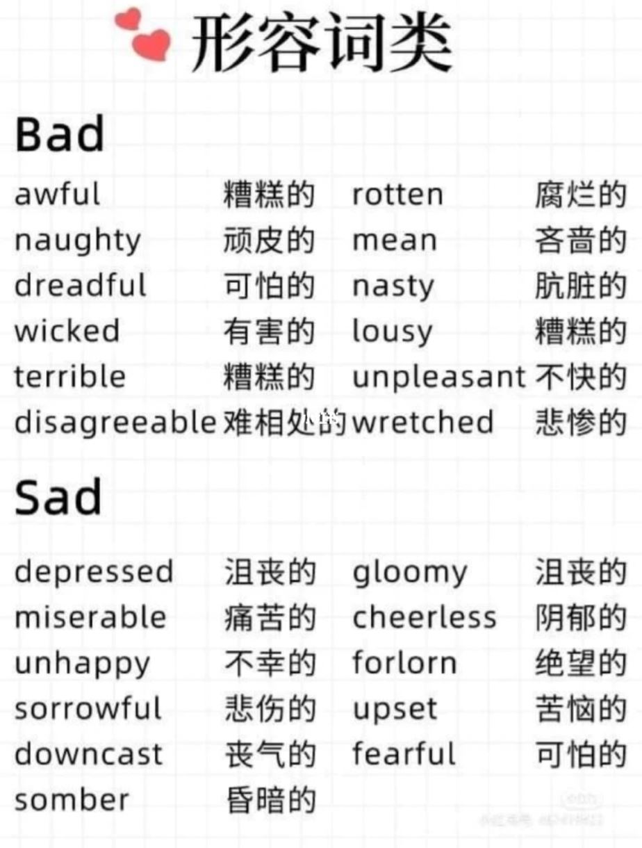 📖【盘点更多高级替代词】别只会用happy good bad pretty了