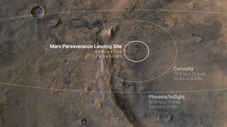 nasa lands perseverance rover on the mars surface