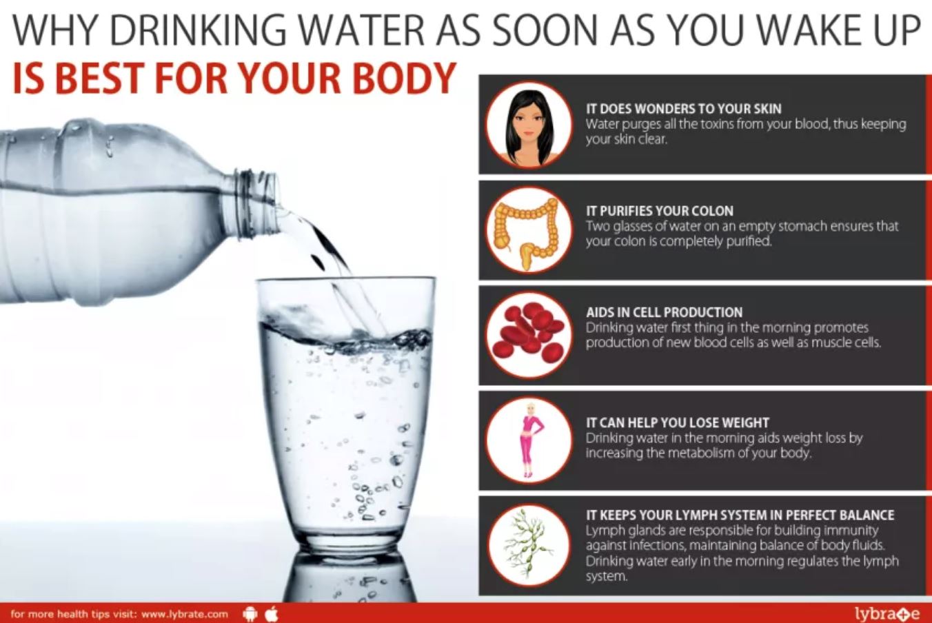 amalkan minum air lepas bangun tidur kalau nak kurang berat badan