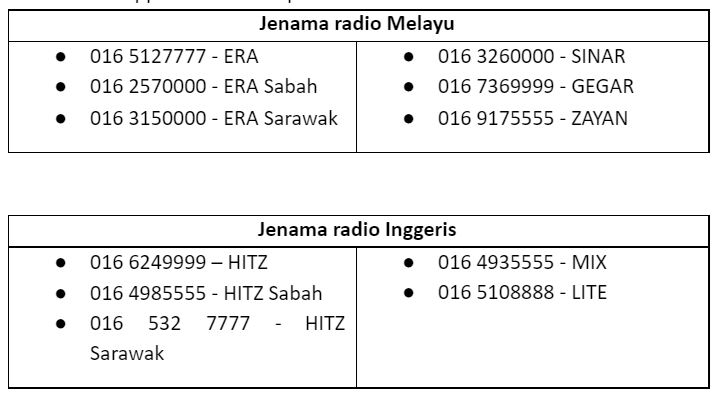 astro radio lancar kami care helpline, talian bantuan kepada rakyat malaysia terjejas