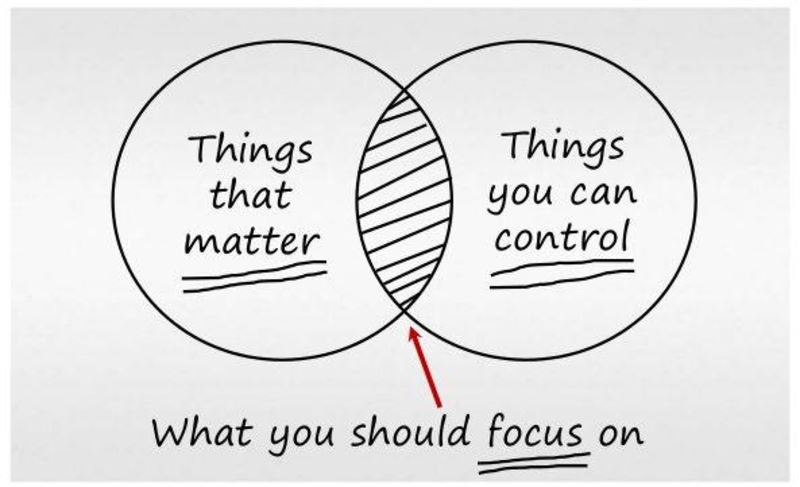 here’s how you can cope with stress during the covid-19 pandemic