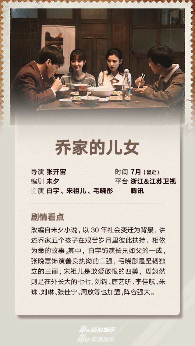 7月开播的19部中国剧❗️龚俊、白宇、李现、吴磊等携新剧回归啦🔥