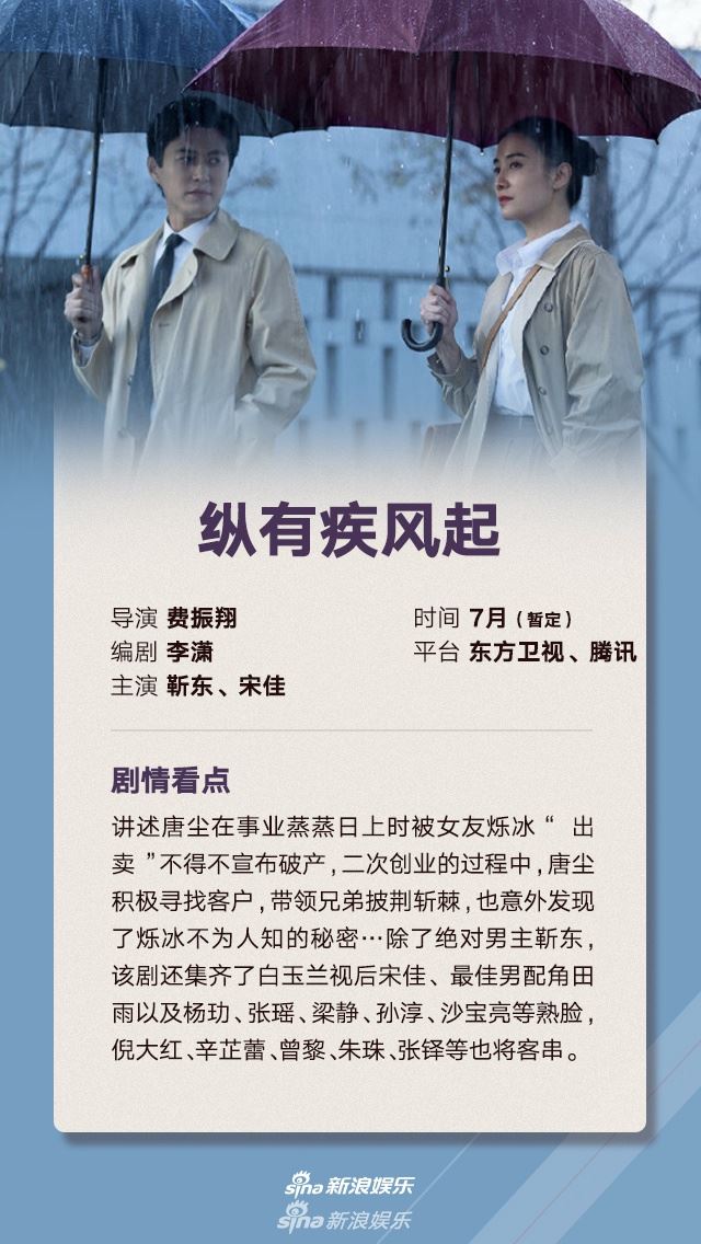 7月开播的19部中国剧❗️龚俊、白宇、李现、吴磊等携新剧回归啦🔥