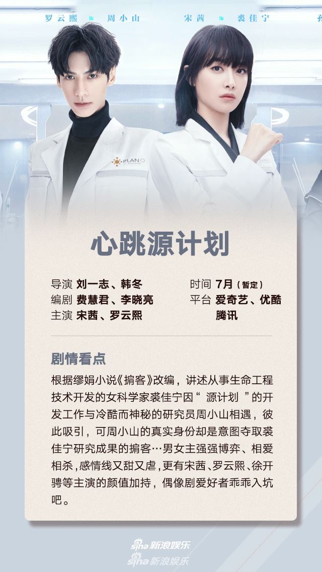 7月开播的19部中国剧❗️龚俊、白宇、李现、吴磊等携新剧回归啦🔥