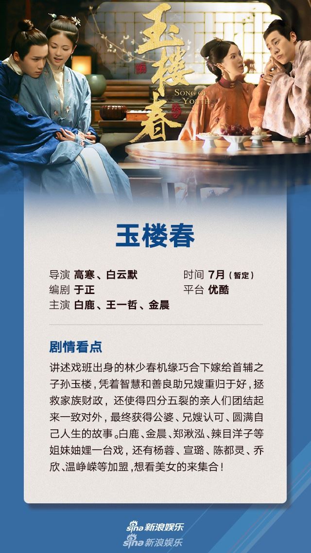 7月开播的19部中国剧❗️龚俊、白宇、李现、吴磊等携新剧回归啦🔥