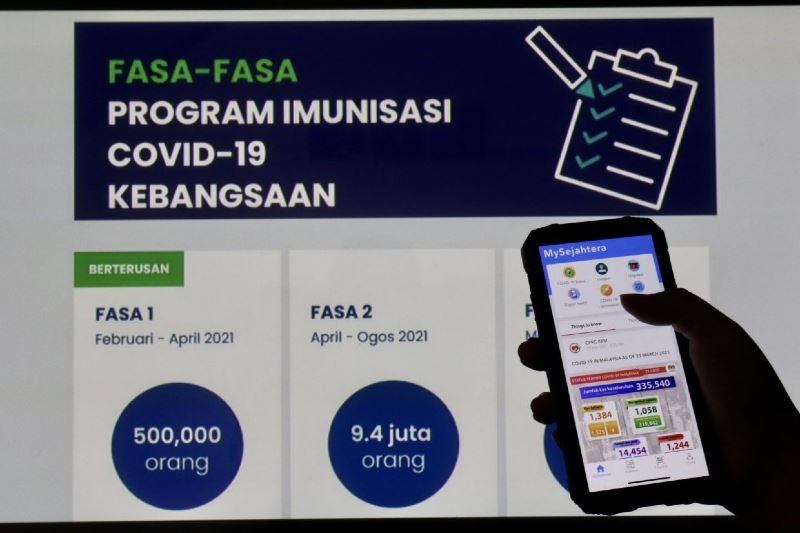 mcmc: beware of unofficial covid-19 vaccine registration forms!