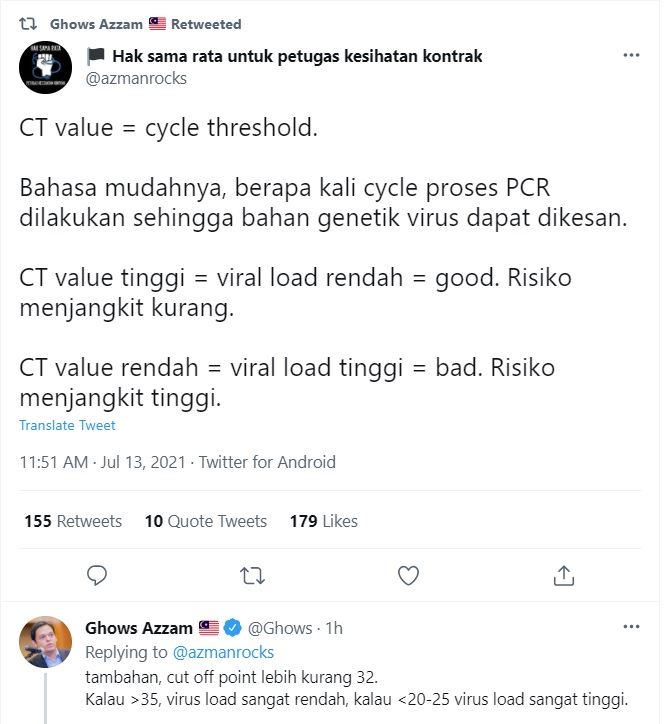 沙亚南idcc疫苗接种中心「204名员工」确诊❗️ct值超过35 传染力低