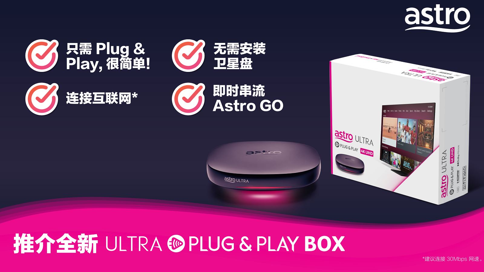 astro全新ultra plug & play box！无需卫星天线也可观赏 