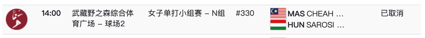 【东京奥运】谢抒芽首场比赛不战而胜❗️7月28日对垒泰国名将拉查诺🏸️