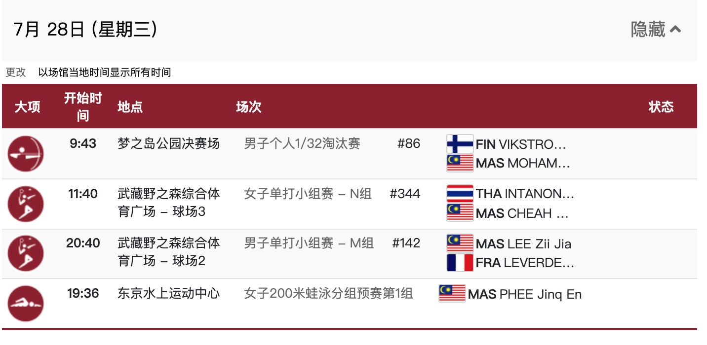 【东京奥运】谢抒芽首场比赛不战而胜❗️7月28日对垒泰国名将拉查诺🏸️