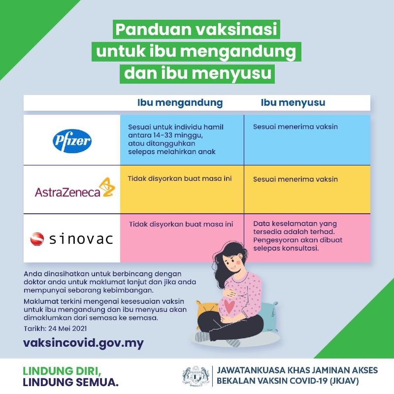 if you’re pregnant or breastfeeding, you can now update your status on mysejahtera!