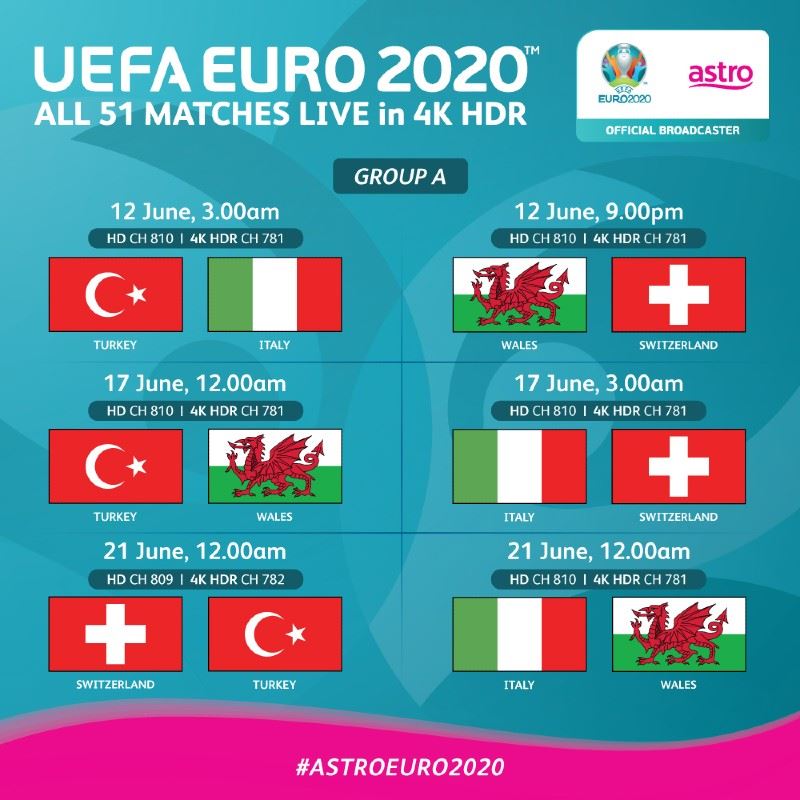 a quick guide to euro 2020 participating teams