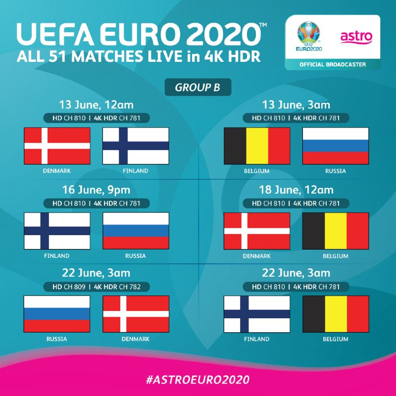 a quick guide to euro 2020 participating teams