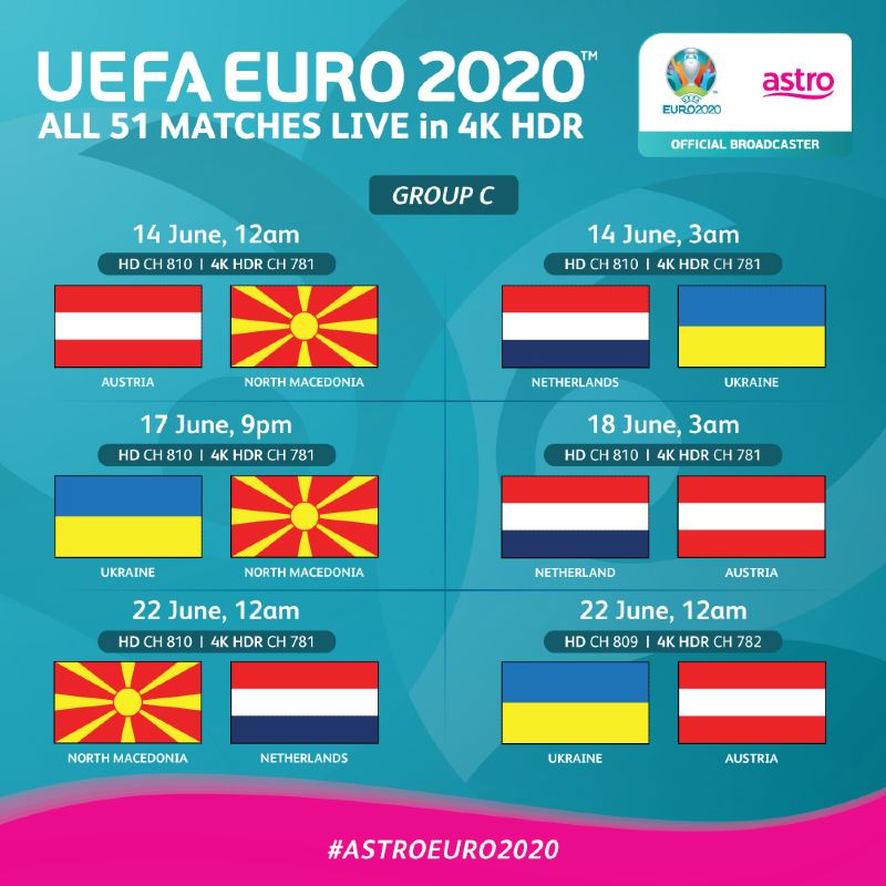 a quick guide to euro 2020 participating teams