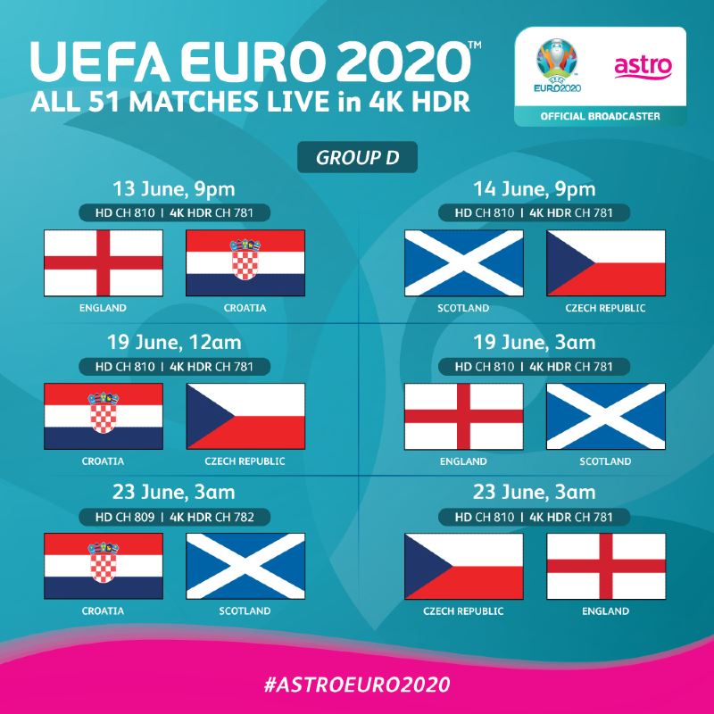 a quick guide to euro 2020 participating teams (pt 2)