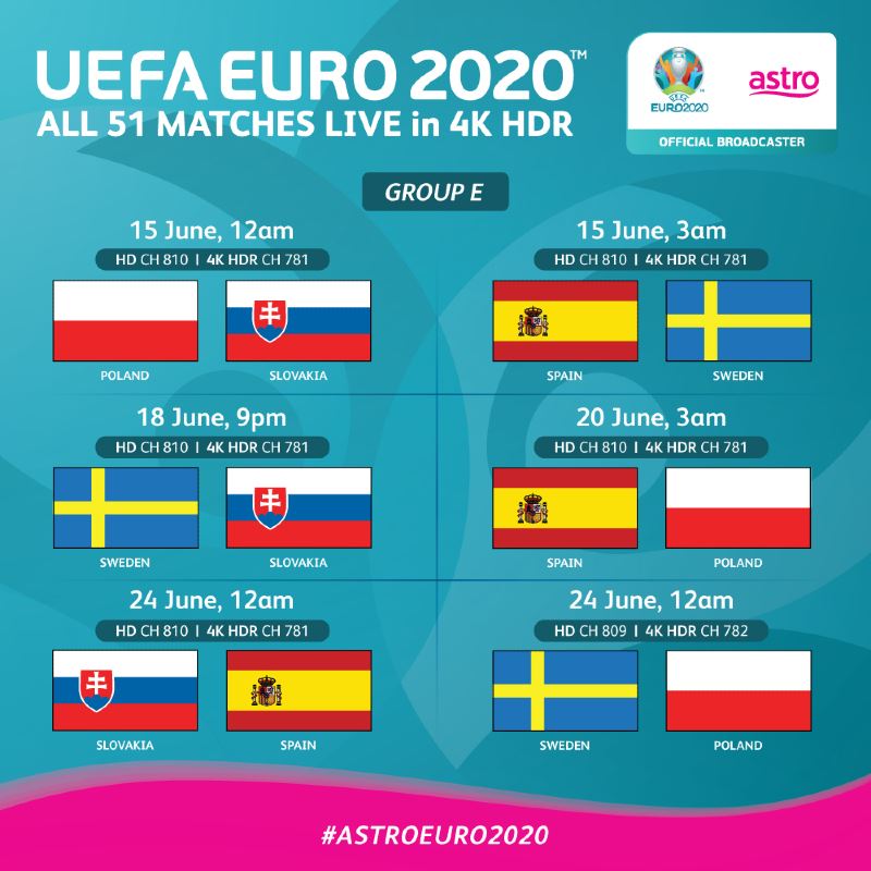 a quick guide to euro 2020 participating teams (pt 2)