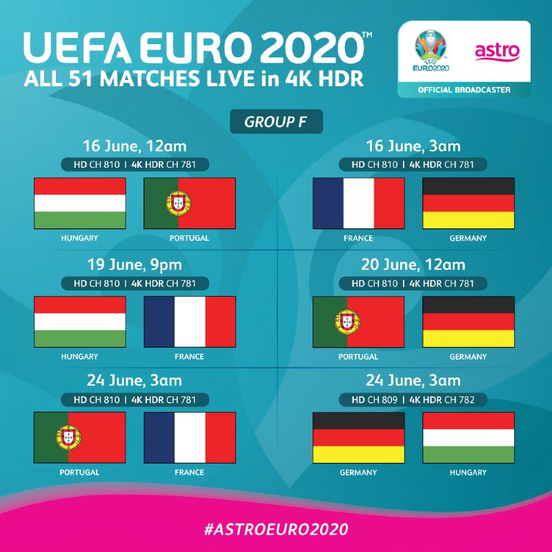 a quick guide to euro 2020 participating teams (pt 2)