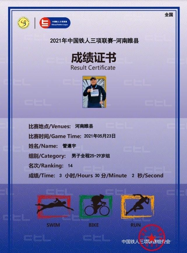 125kg man proves his determination and goes viral after completing triathlon