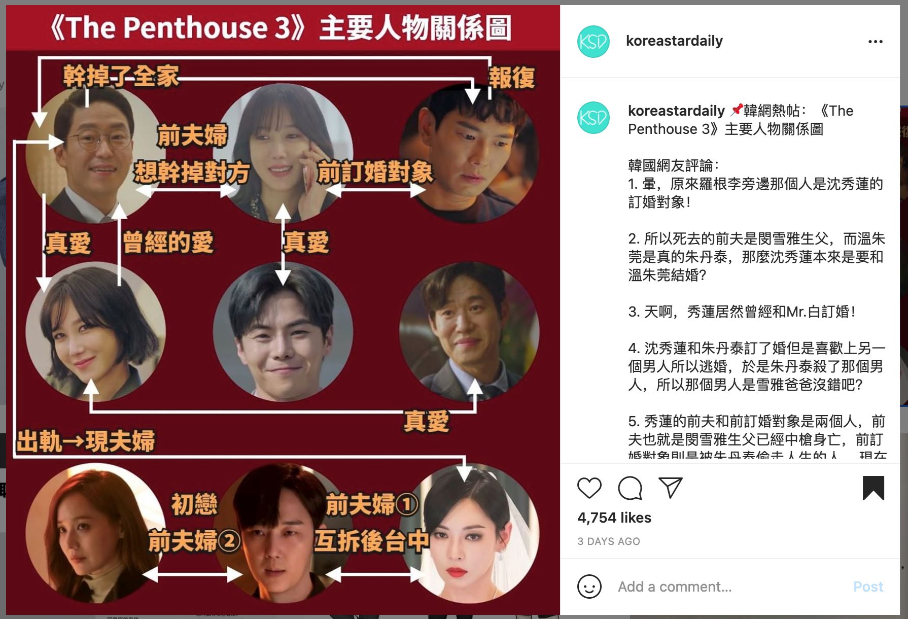 《penthouse》第三季人物关系曝光❗️白俊基是沈秀莲的未婚夫❓