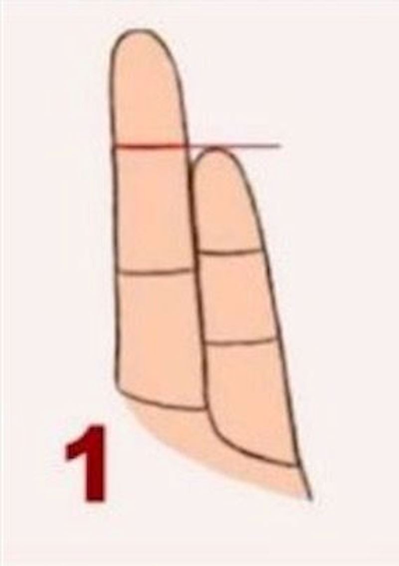 超准手指心理测验❗️尾指长短看你的性格👋