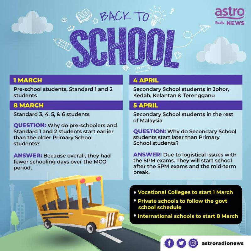 parents, teachers and students equally happy to return to school