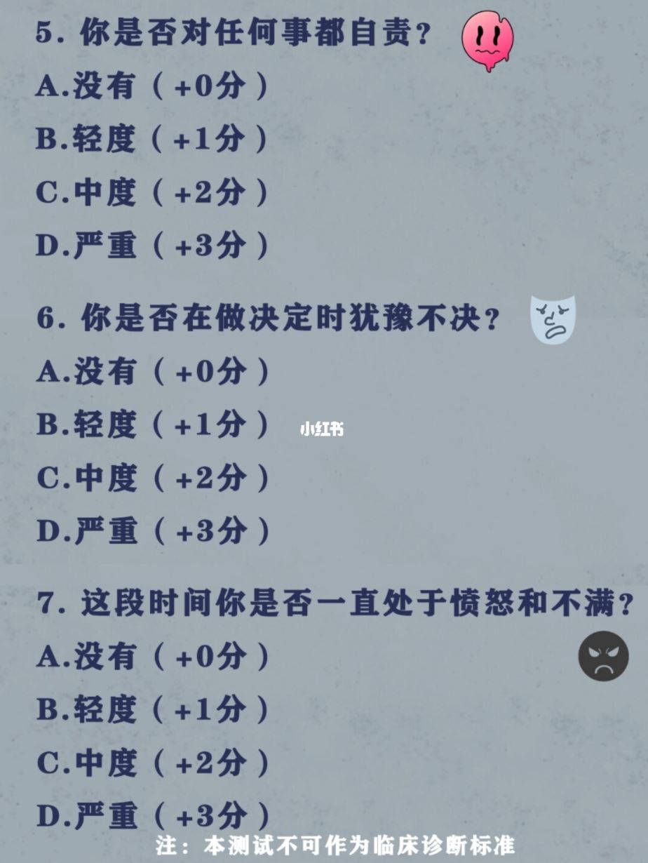 ⚠️⚠️抑郁症自我诊断表❗15题测自己是否抑郁～
