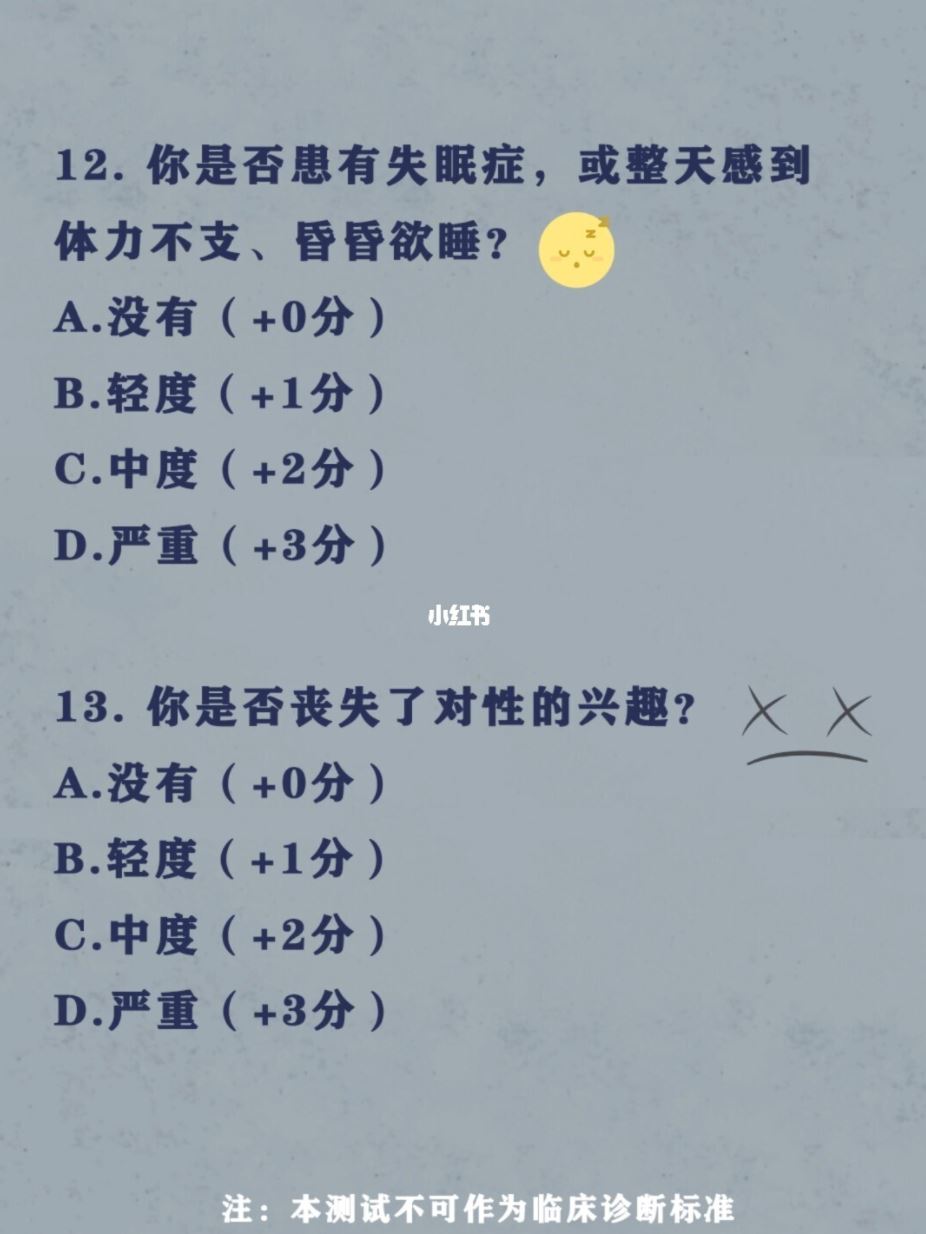 ⚠️⚠️抑郁症自我诊断表❗15题测自己是否抑郁～