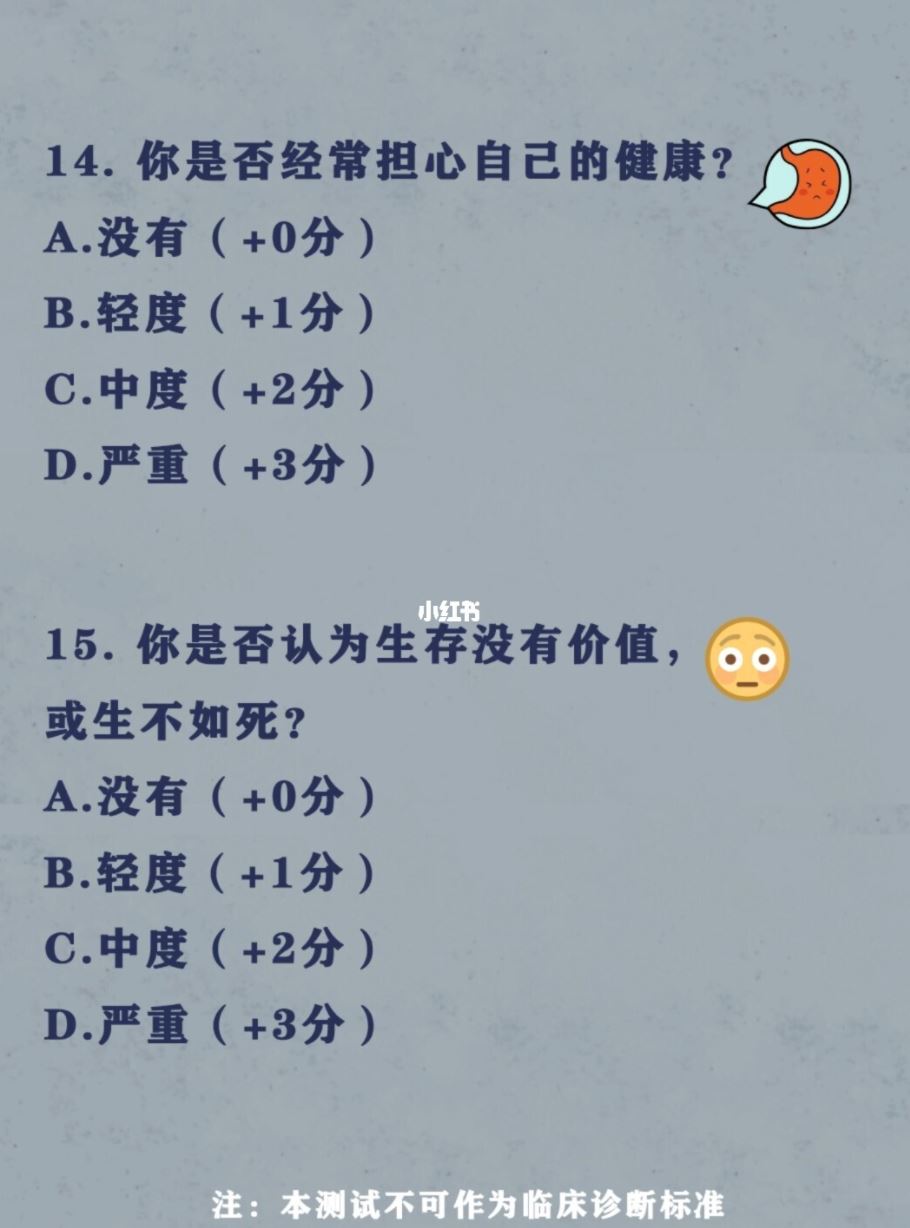 ⚠️⚠️抑郁症自我诊断表❗15题测自己是否抑郁～