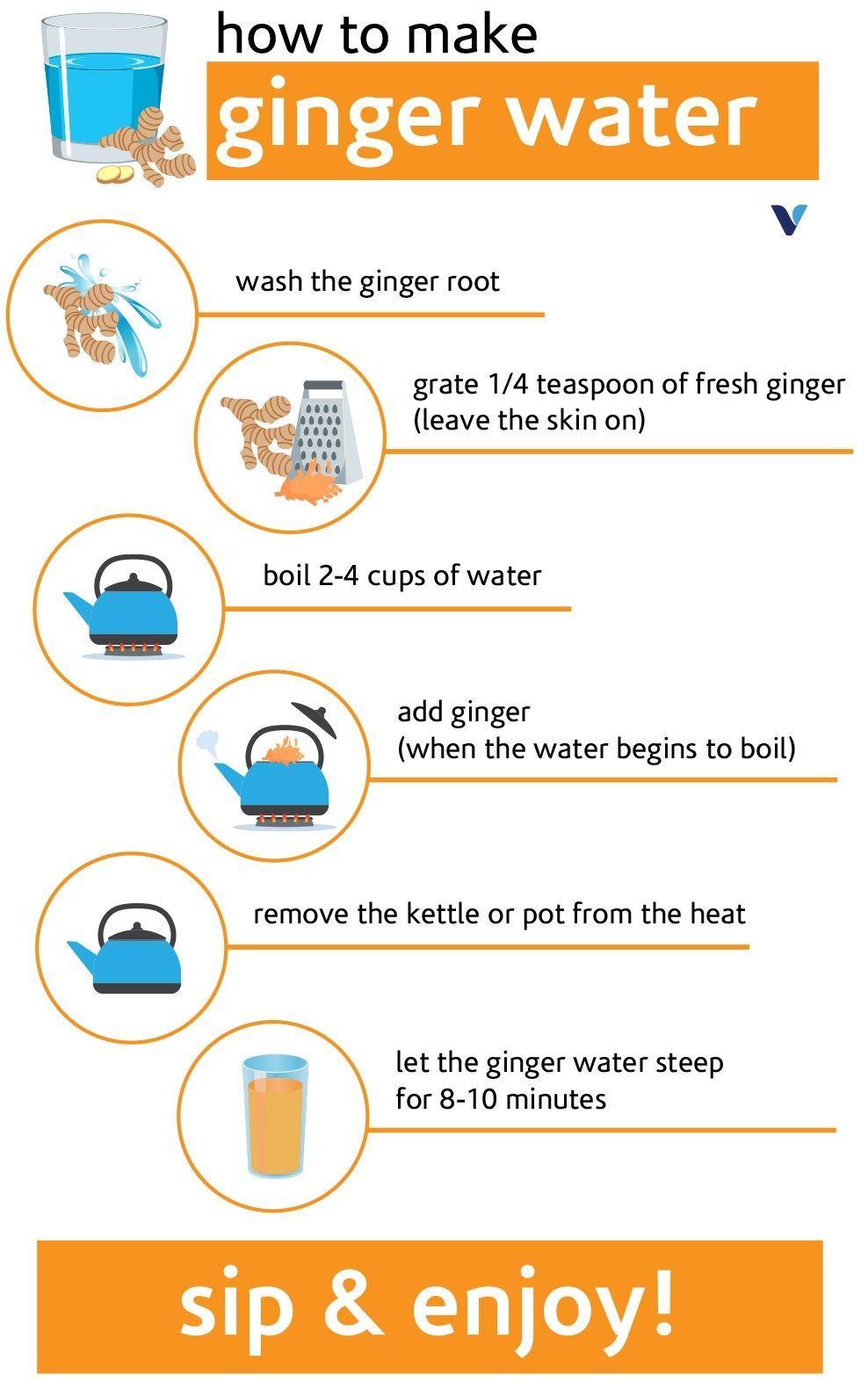 ramai tak suka tapi ini kebaikkan minum air rebusan halia, khas untuk wanita