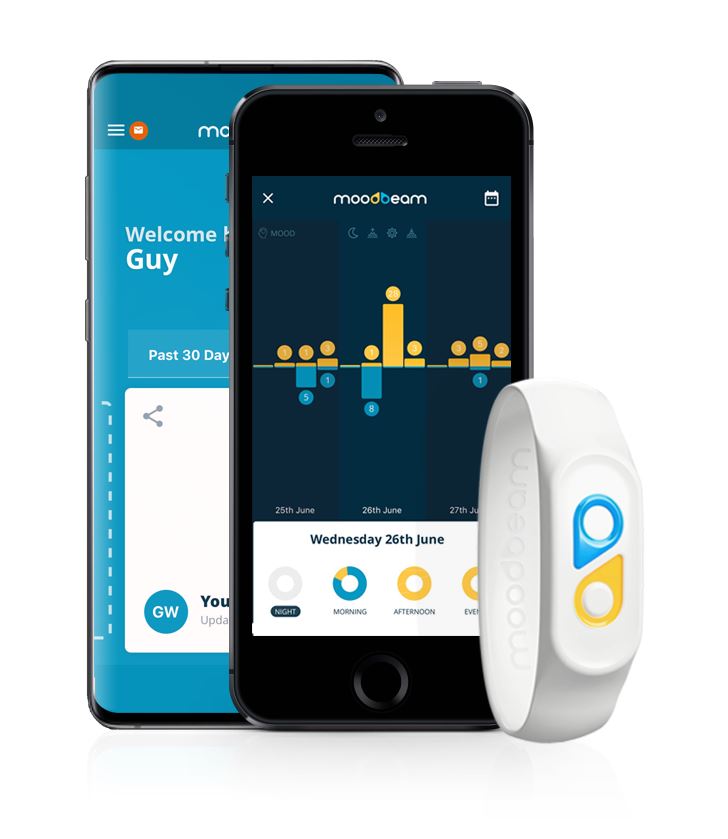 this wristband will let your boss know if you’re unhappy at work